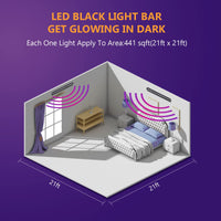 Garvee UV Blacklight 2-Pack 36W 12 LED Blacklight Bar Lampada 390-400nm Lunghezze d'onda UVA Cavo da 1,5M per Halloween Body Painting Decorazione per feste sul palco