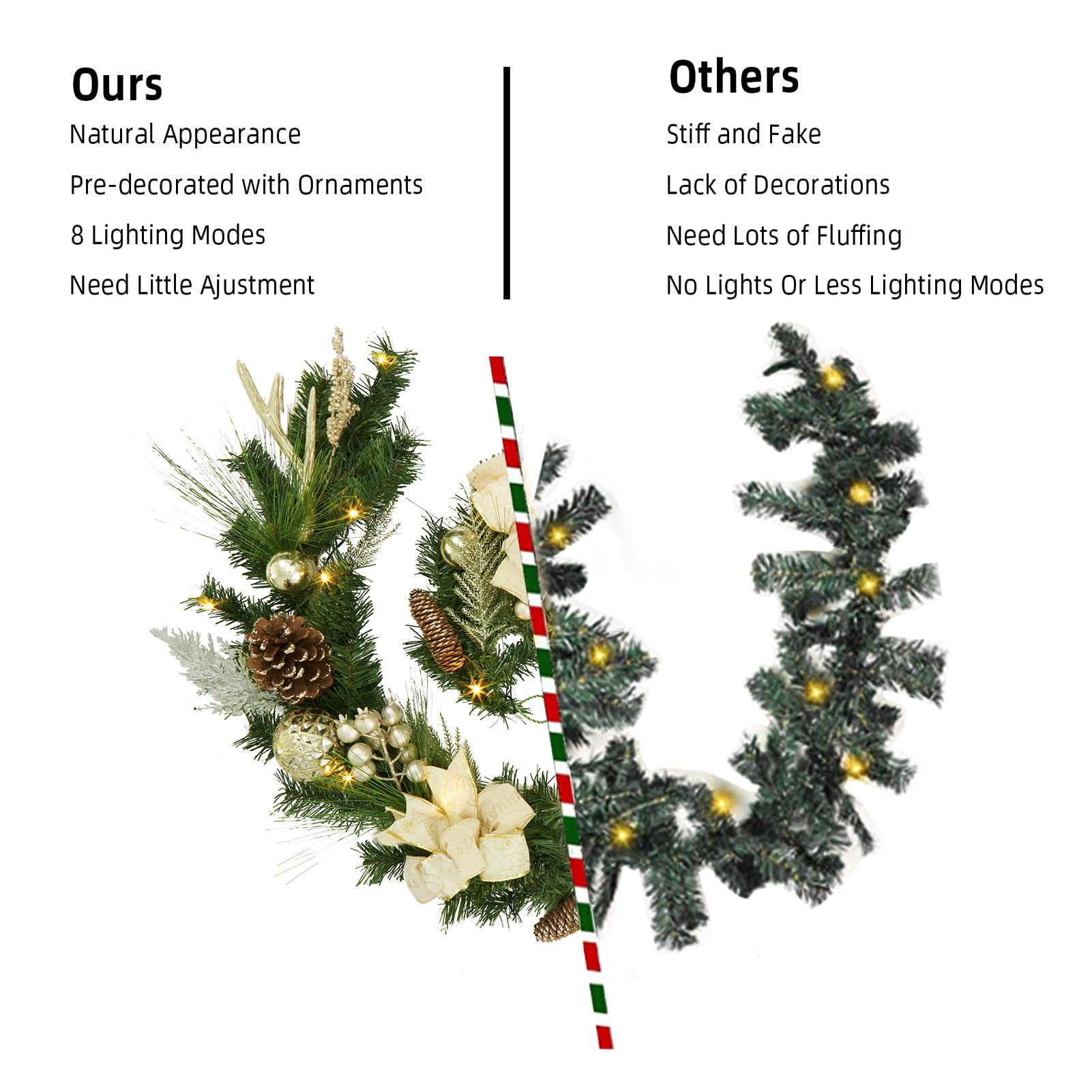 Ghirlanda natalizia Garvee da 6 piedi con 20 luci LED, stelle dorate, resistente alle intemperie per uso esterno, a batteria