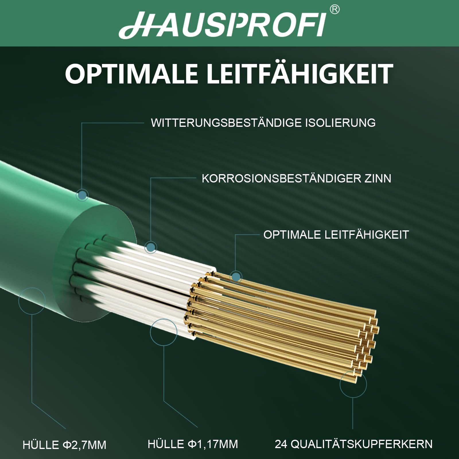 Garvee 250 m Cavo di confine universale per robot tagliaerba, filo di rame stagnato, Ø2,7 mm, verde, applicazione in giardino