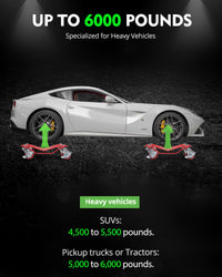 Garvee Auto Dolly Set 2x - Capacità 3000 libbre, Acciaio al Carbonio, Antiscivolo, Ruote 360° 16"x13" Rosso | Perfetto per Festa del Papà in Officina e Garage