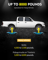 Garvee Auto Dolly Set 2, capacità di carico 4000 libbre, acciaio al manganese, base antiscivolo, ruote girevoli a 360°, 16"x13", blu, officina e garage