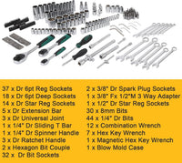 Set di utensili Garvee da 216 pezzi con attacco da 1/4", 3/8" e 1/2", cricchetto a cambio rapido a 72 denti, custodia robusta per riparazioni auto e domestiche