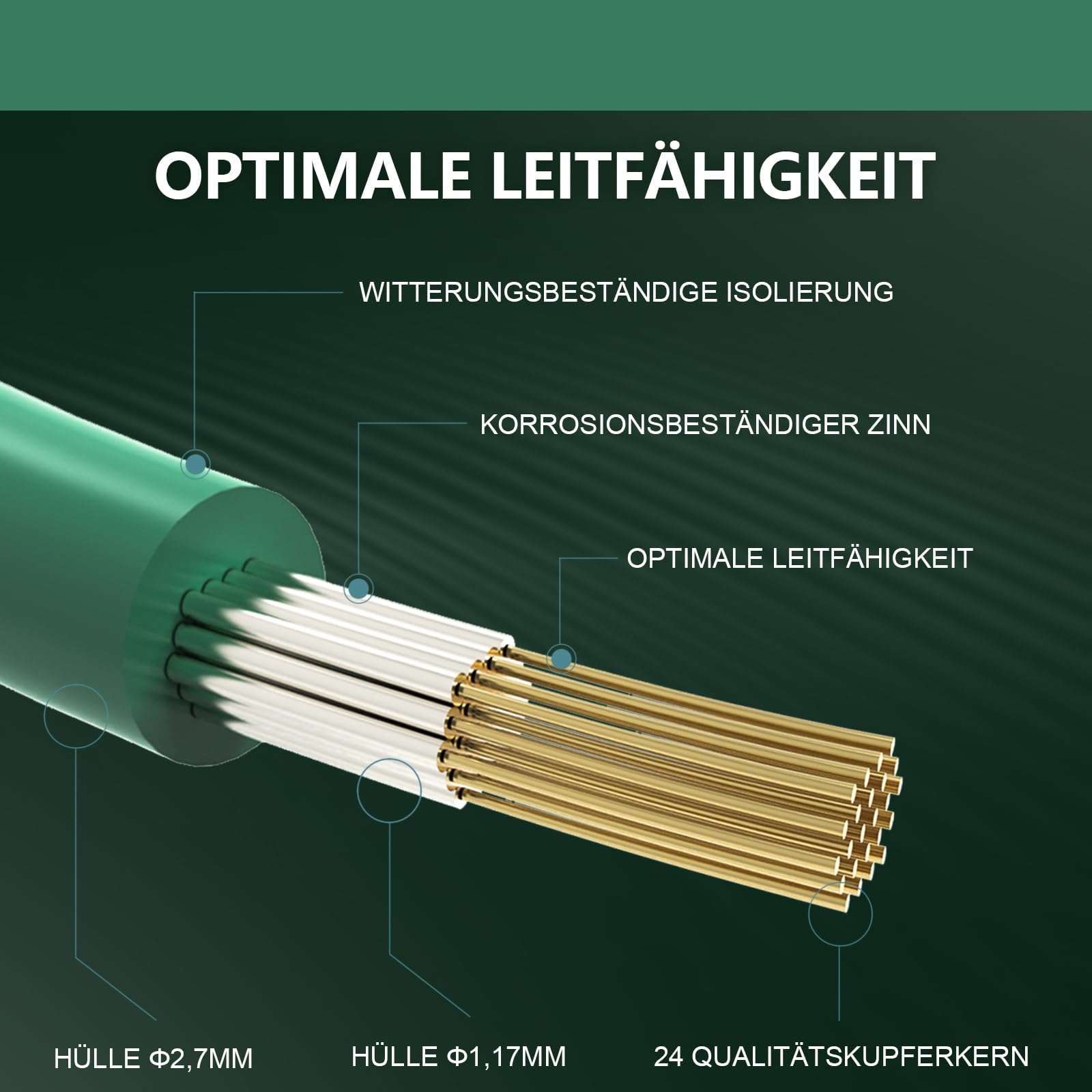 Filo perimetrale universale Garvee per robot tagliaerba, diametro 2,7 mm, resistente alle intemperie, lunghezza 500 m, verde giardino