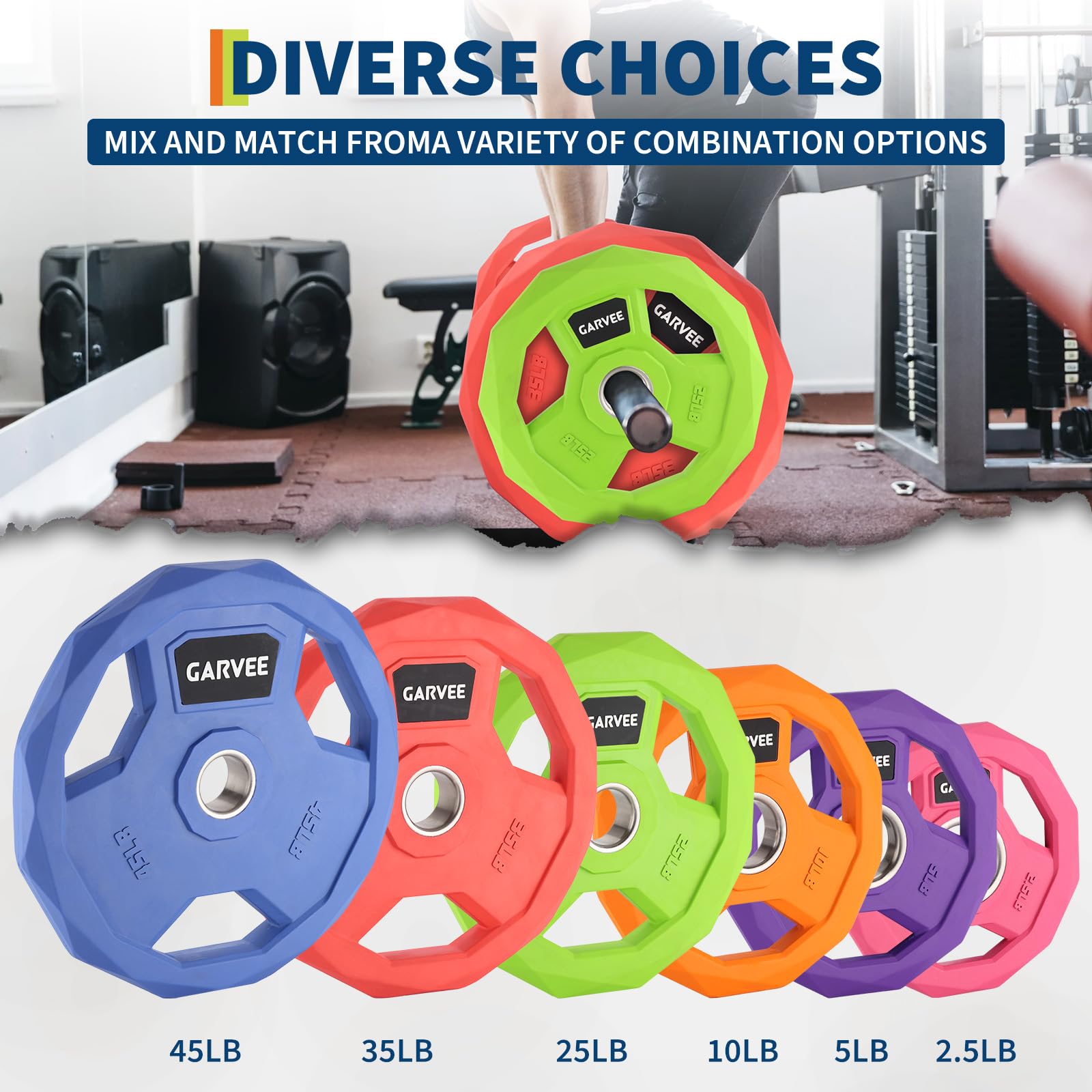 Set Dischi Paraurti Garvee 2 Pollici Ghisa con Rivestimento Gomma - Ideale per Palestra Domestica e Festa del Papà, Varie Taglie e Colori