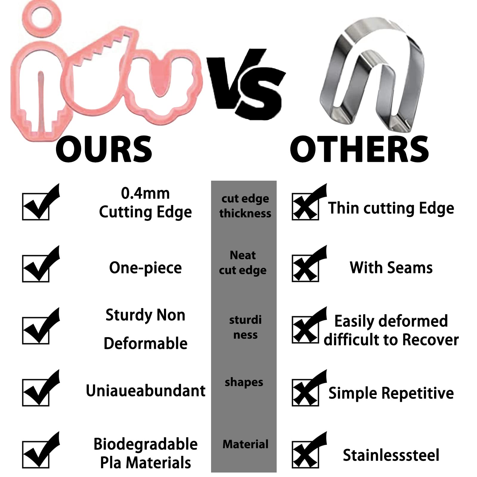 Set di 142 tagliapasta per argilla polimerica Garvee con 24 forme, tagliapasta in plastica versatili e precisi per la creazione di orecchini e progetti artigianali