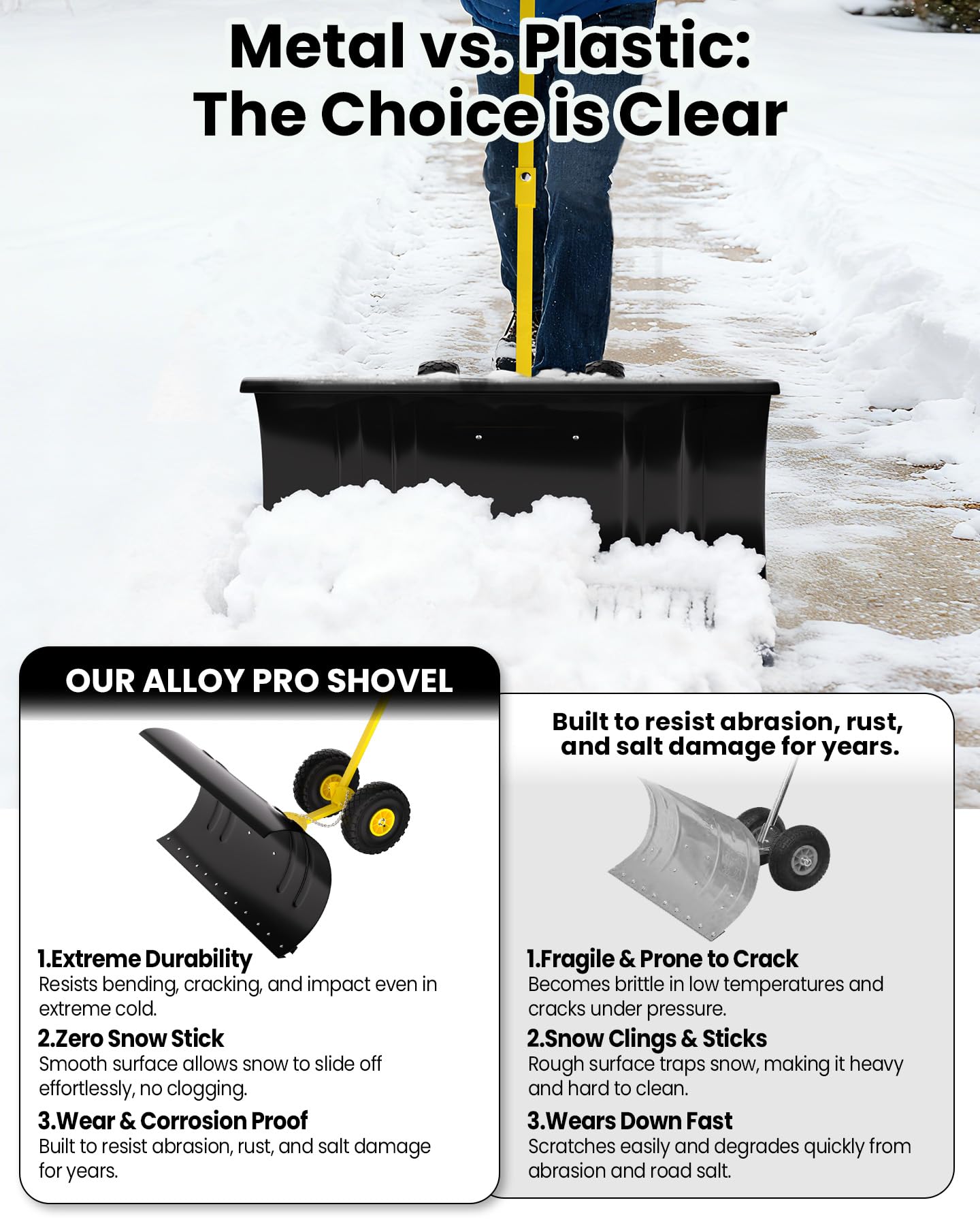 Pala da neve Garvee con ruote, lama in acciaio da 36", regolabile in 5 posizioni, impugnatura ergonomica, base in plastica, ruote in gomma da 9,3" per vialetti, resistente, efficiente, comoda