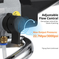 Spruzzatore di vernice airless Garvee 1010W con pressione di 3000 PSI, flusso regolabile, asta di prolunga, tubo ad alta pressione per uso interno ed esterno, blu