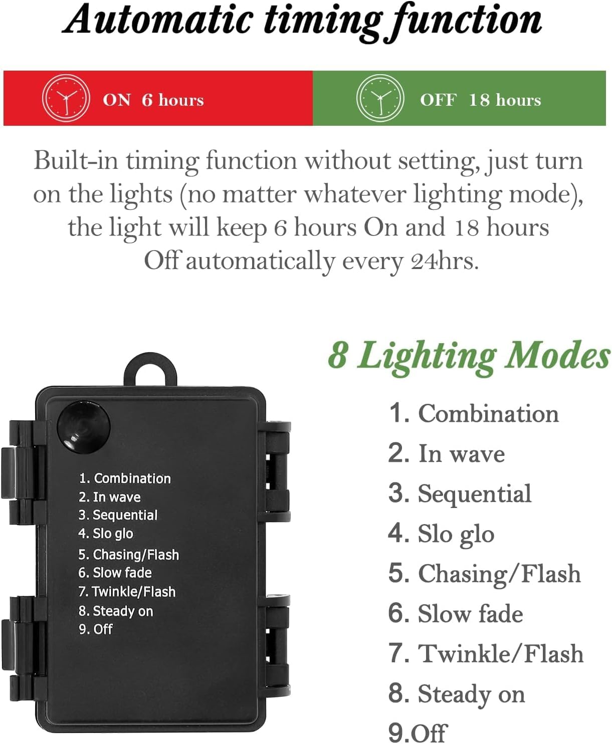 Albero di Natale artificiale Garvee, 1 pezzo – 3 piedi, 78 LED (bianco caldo), 8 modalità di luce, base a forma di alce, fibra ottica, effetto gelo