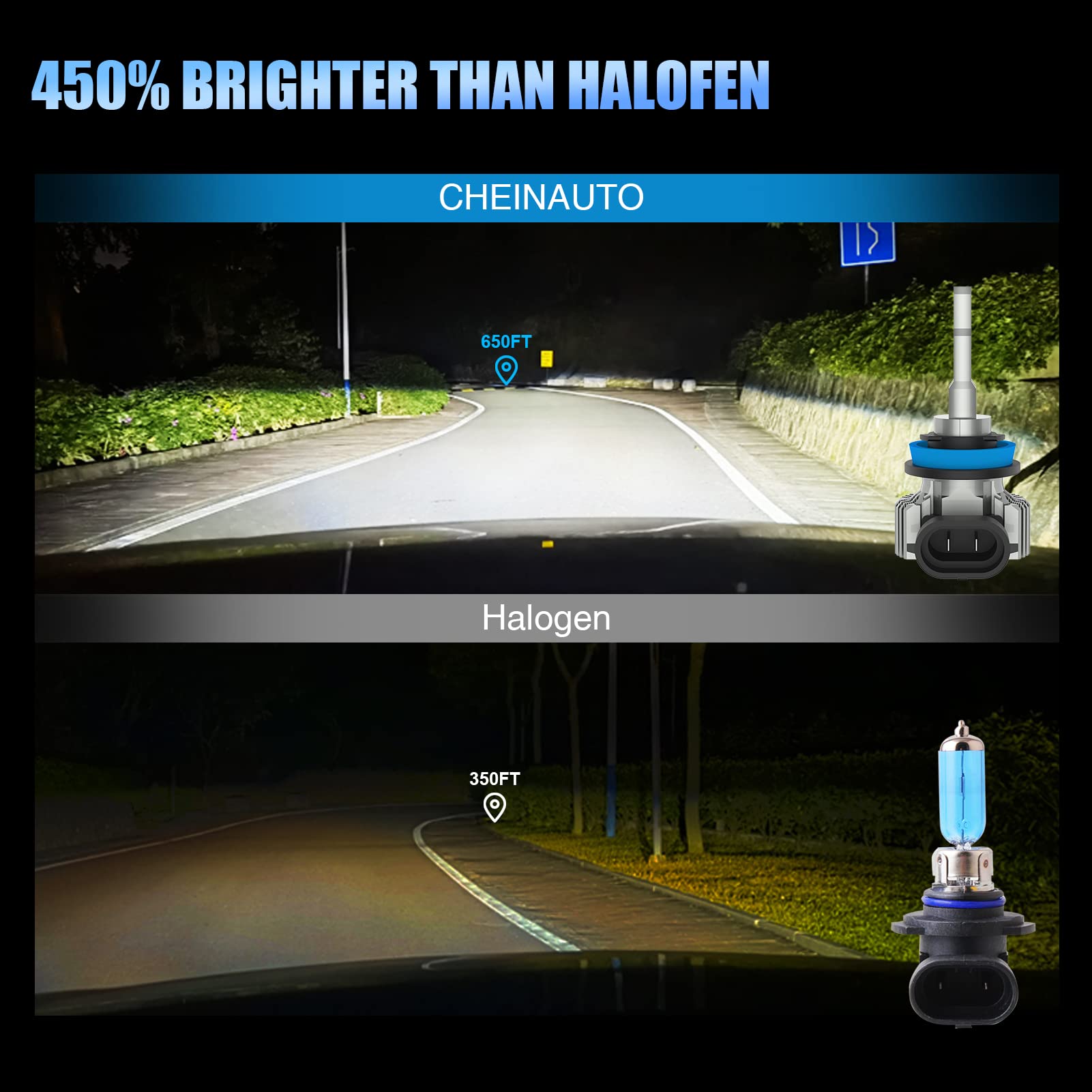 Lampadine per fari a LED Garvee H11 450% più luminose 12000 lumen 6000K Raffreddamento in alluminio Plug & Play per auto, bianco