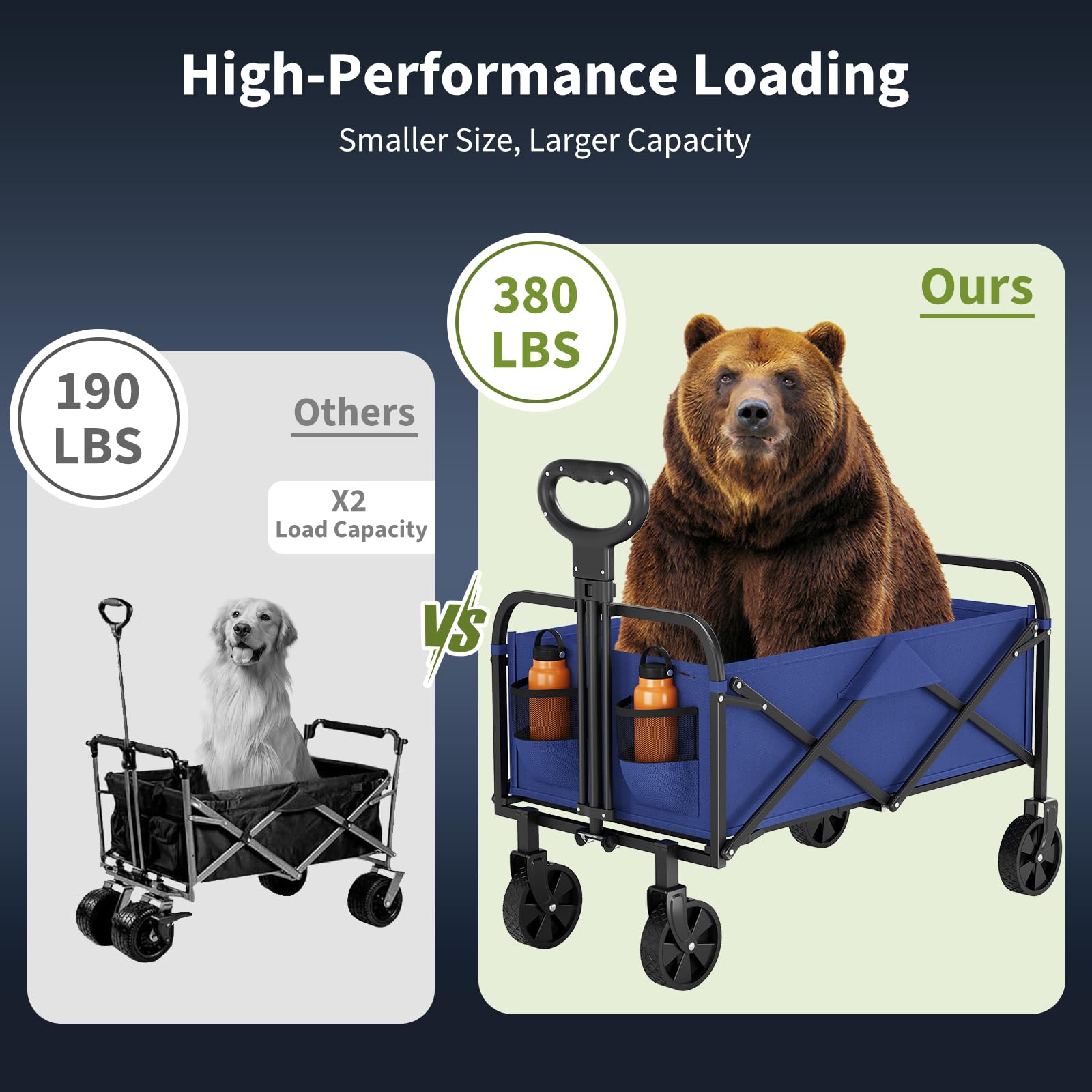 Garvee Carretto da campeggio, tessuto Oxford PVC 600D, telaio in acciaio, pieghevole, leggero, per esterni, spiaggia, festival, 73x46,5x89,5 cm