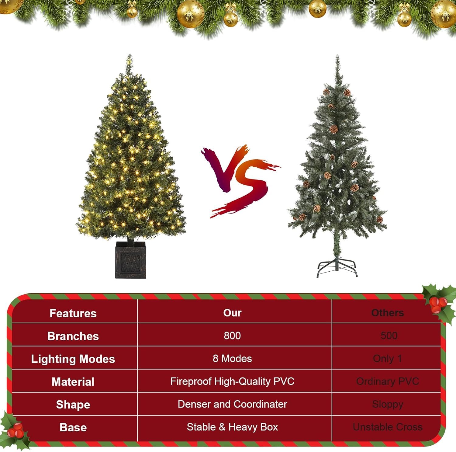 Garvee 145 cm Albero Vintage Cesto di Bambù con 300 LED, 8 Modalità, Spina UE, 2 Pezzi per Cartone per Vendita all'Ingrosso