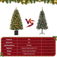 Garvee 145 cm Albero Vintage Cesto di Bambù con 300 LED, 8 Modalità, Spina UE, 2 Pezzi per Cartone per Vendita all'Ingrosso