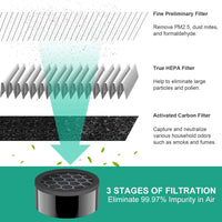 Purificatore d'aria da tavolo Garvee con filtro HEPA, portatile, compatto, nero, per piccole aree, silenzioso, leggero