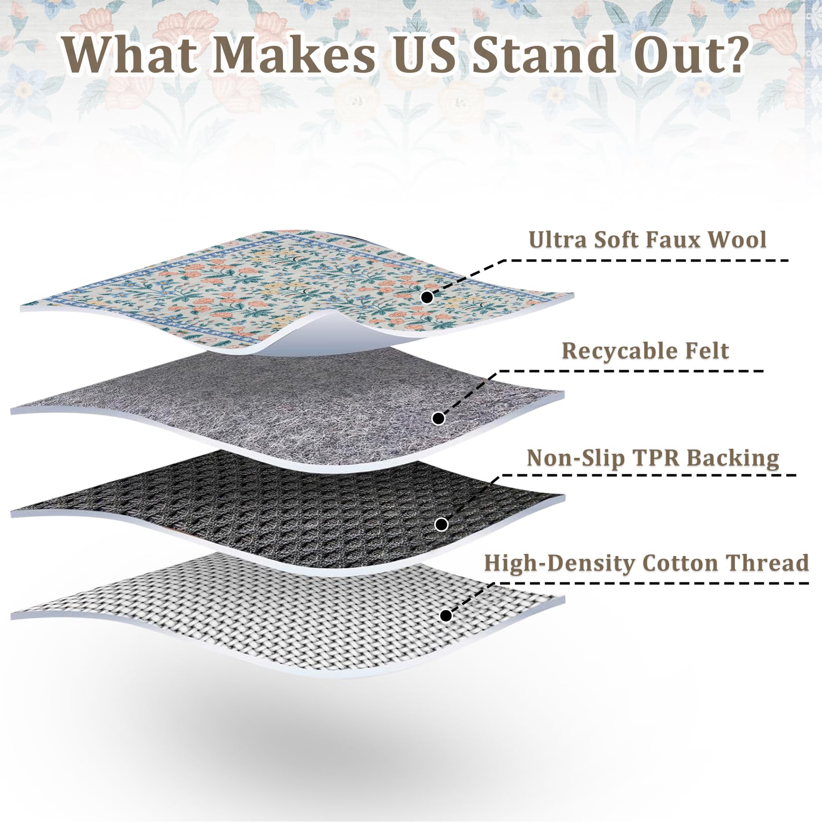 Tappeto decorativo Garvee Boho 80x150cm nero con motivo floreale per soggiorno e sala giochi, antiscivolo, pelo corto, fibra sintetica, lavabile