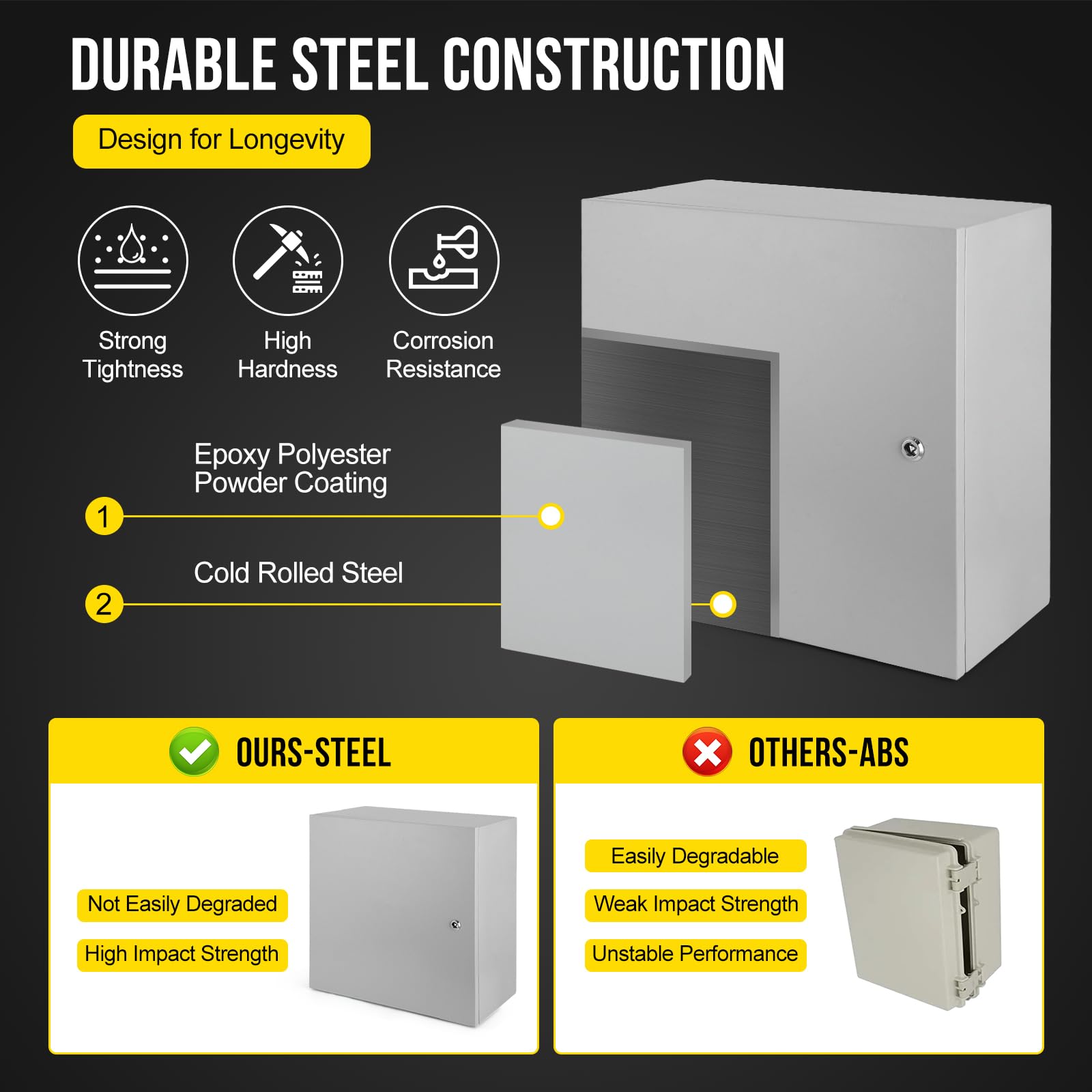 Scatola di distribuzione elettrica per esterni Garvee 16x16x8" IP66 in acciaio impermeabile e antipolvere con piastra di montaggio e staffa a parete per industria e edilizia, robusta, sicura, versatile
