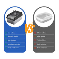 Lettiera per gatti Garvee XL in acciaio inox con coperchio e palette per gatti di grandi dimensioni, profilo 20 cm, nera, antiinnesto, antiruggine