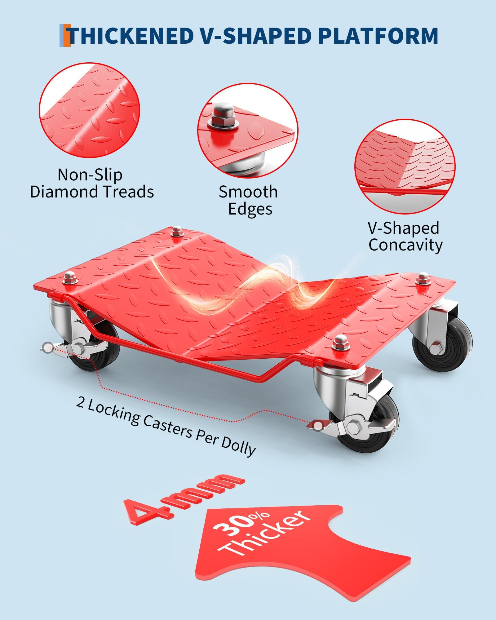 Set di carrelli per ruote auto Garvee Heavy Duty, 4 pezzi, capacità 6000 libbre, telaio in acciaio, per auto, camion, garage, girevole a 360°, nero