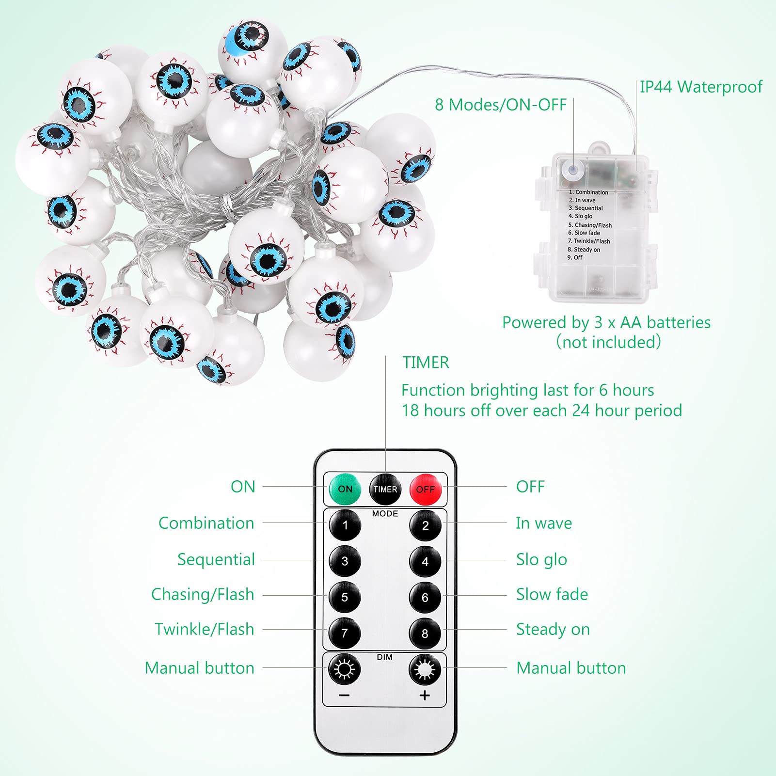 Garvee Luce LED Halloween Augapfel 5m 30 LED 8 Modi Batteria IP44 Verde Interno Esterno Festa
