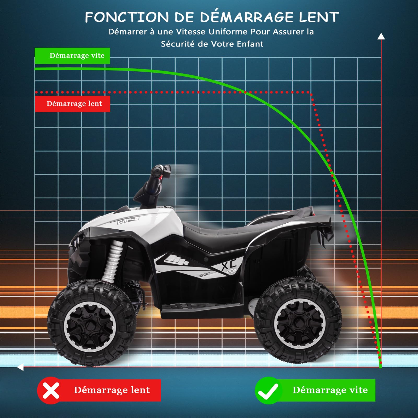 Garvee Quad per bambini argento 83x53x56cm LED con telecomando musicale – Quad elettrico per bambini dai 3 anni in su con illuminazione e telecomando per genitori per giardino e parco giochi.
