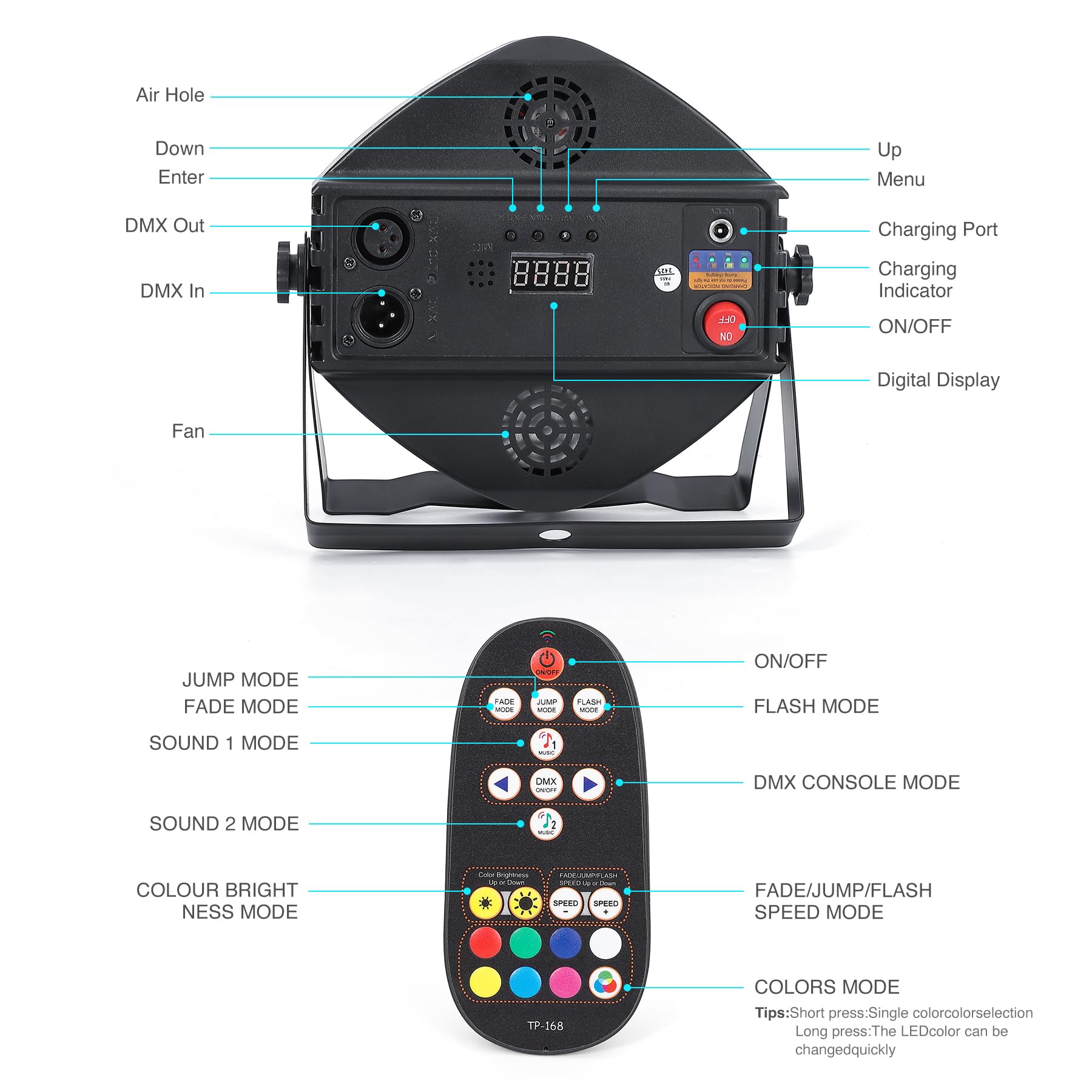 Faretto LED Garvee, batteria ricaricabile, luce par, luce per feste RGB a 36 LED, illuminazione da palco, telecomando flessibile, controllo DMX, multicolore