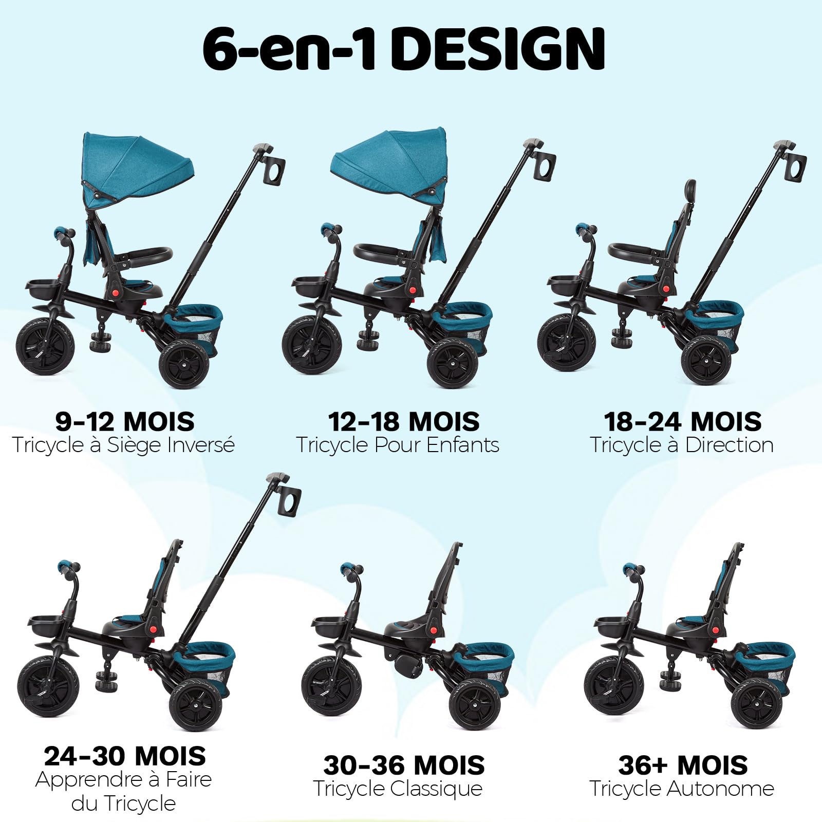 Garvee Triciclo Bébé Évolutif 6 en 1 con seduta reversibile, parasole, pedali per bambini da 10 mesi a 5 anni, Verde