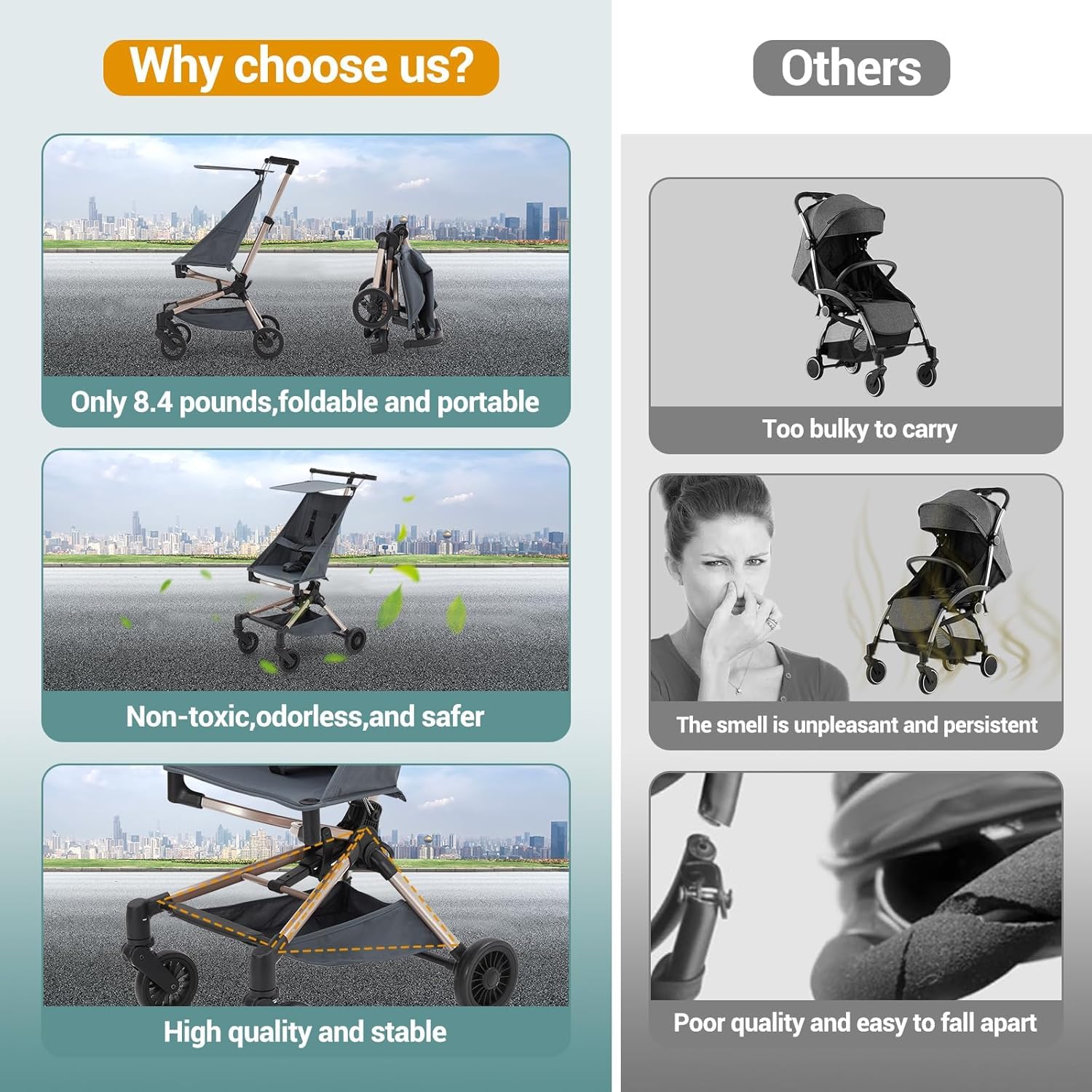 Passeggino da viaggio leggero Garvee per l'uso in aereo, pieghevole, protezione UV, 8,4 libbre, telaio in alluminio, ruote a 360°, cestino portaoggetti, bambini 12-36 mesi