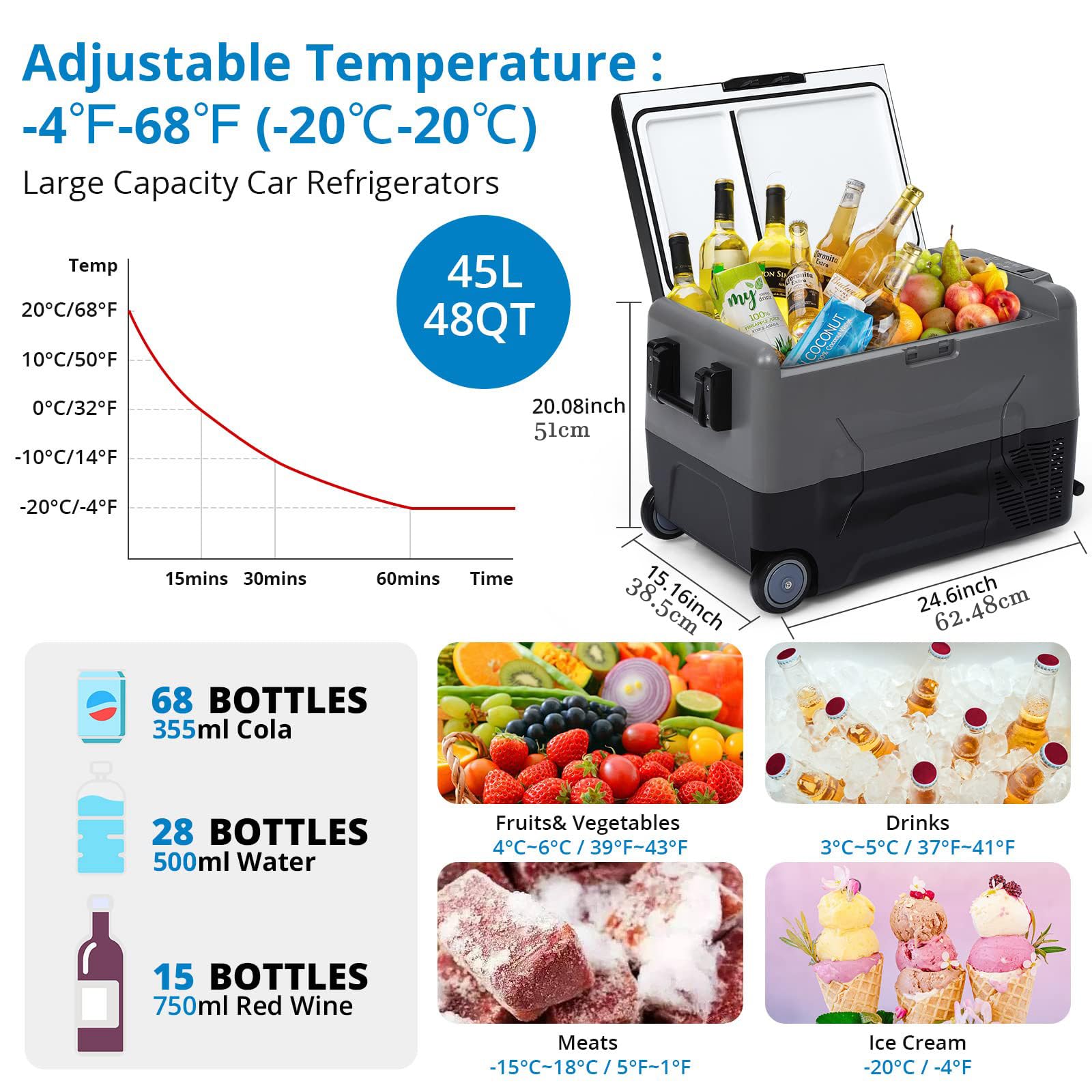 Frigorifero per auto GARVEE, compressore portatile con controllo tramite app, refrigeratore elettrico -20-20 °C, congelatore portatile con compressore, frigorifero per auto con scomparto congelatore, per campeggio, viaggio 45L