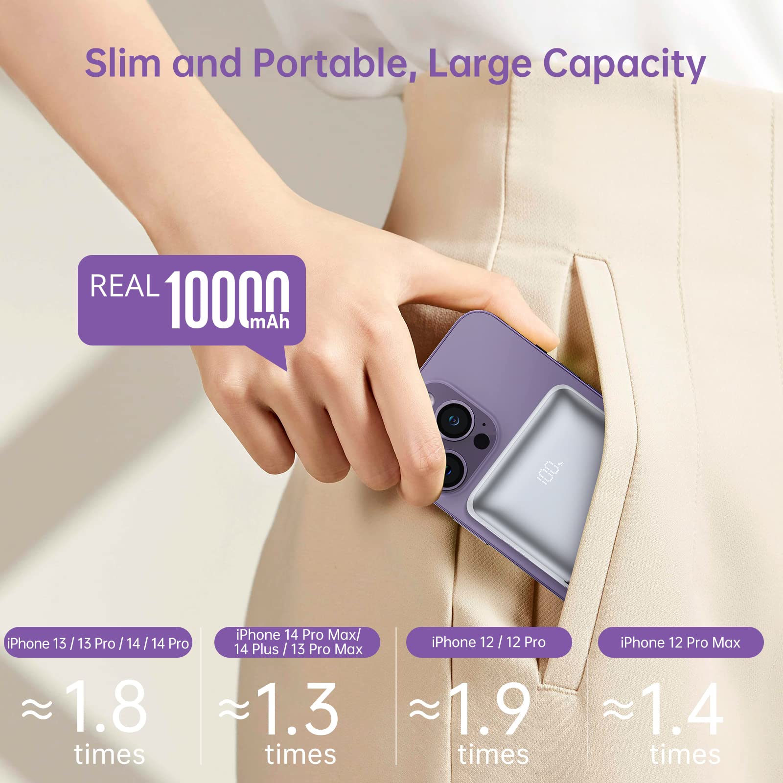 Caricabatterie portatile wireless Garvee da 10000 mAh, magnetico, 20 W, PD, ricarica rapida, supporto in metallo, leggero, compatibile con iPhone 12-15 da viaggio