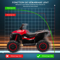 Garvee Kids Quad Rosso 83x53x56cm LED Musica Telecomando – Quad elettrico per bambini dai 3 anni in su con illuminazione e telecomando per genitori per giardino e parco giochi.