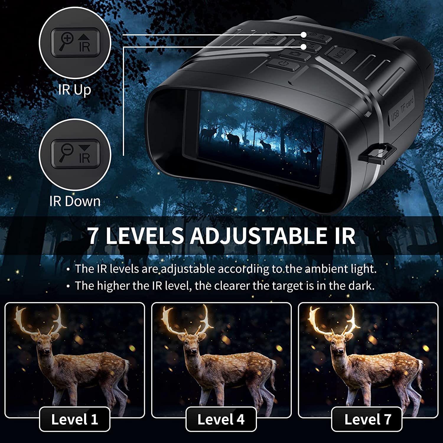 Binocolo Garvee NV4000 4K HD con schermo da 3 pollici, visione notturna a infrarossi, fotocamera da 36 MP, registrazione video all'aperto, batteria al litio