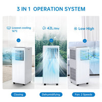 Condizionatore d'aria GARVEE 9000 BTU - Raffreddamento efficiente e funzionamento silenzioso - Materiale robusto - Risparmio energetico e compatto - Per casa e ufficio