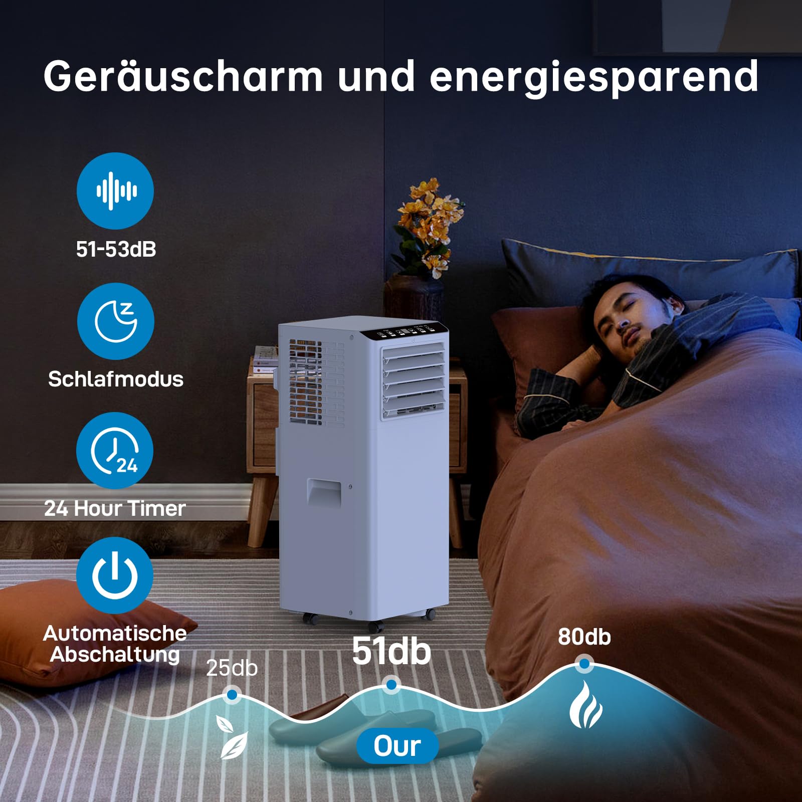 Condizionatore portatile Garvee 7000 BTU 4 in 1 Raffreddamento e deumidificazione con telecomando per camera da letto e ufficio, compatto, silenzioso, bianco