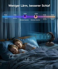 Ventilatore da tavolo Garvee silenzioso 24 dB con oscillazione 3D, circolazione dell'aria turbo, 3 velocità, nero, compatto, per ufficio e camera da letto