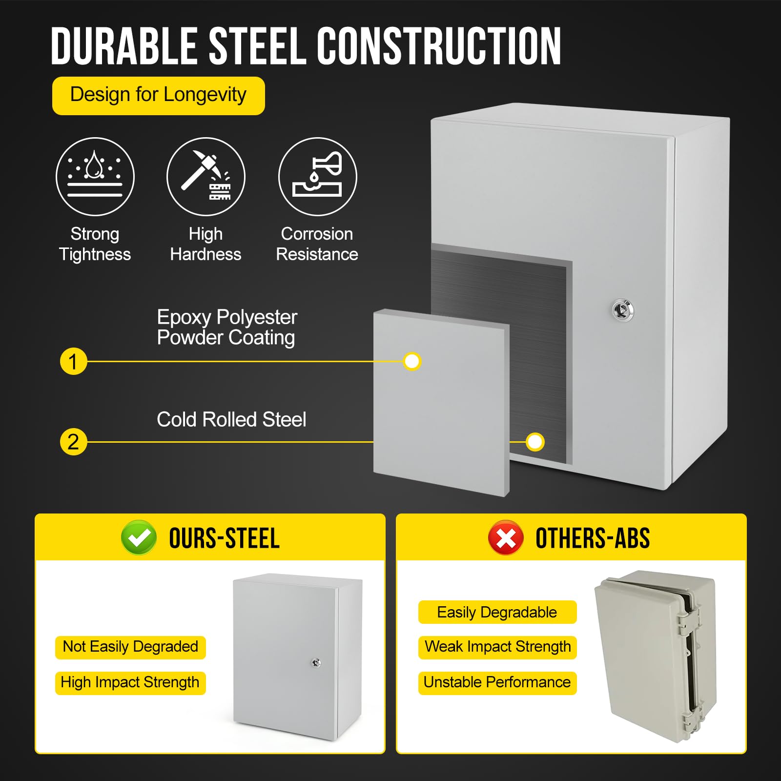 Quadro elettrico per esterni Garvee 16x12x8 pollici NEMA 4X IP66, quadro in acciaio impermeabile per industria e edilizia, grigio