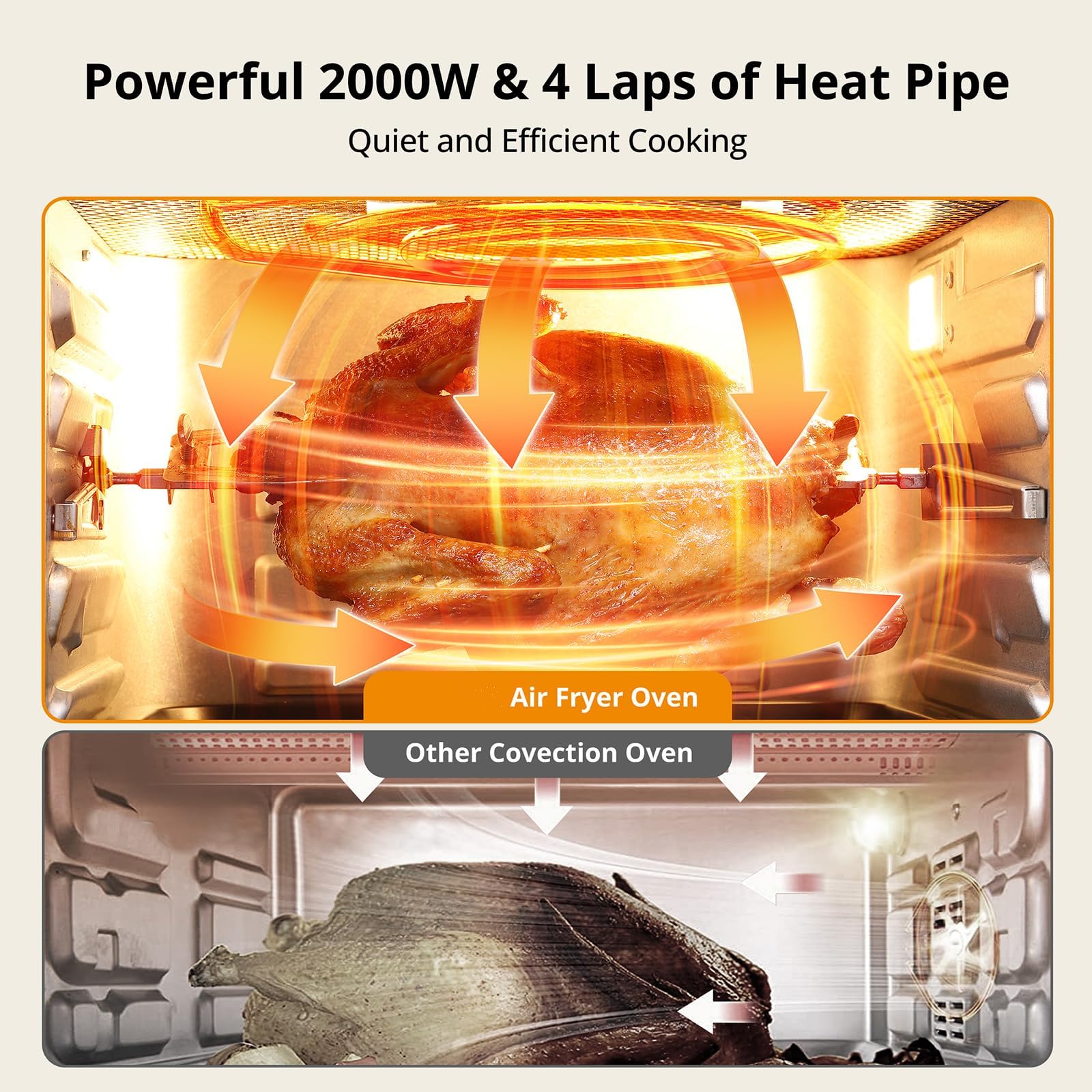 Friggitrice ad aria Garvee da 12 litri e 2000 W con finestra di visualizzazione per la cucina, tappetino da forno in silicone, risparmio energetico, bassa rumorosità, nera