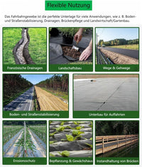 Tessuto anti-erbacce Garvee in pile da giardino 30㎡ (2m x 15m) in PP geotessile 170g, resistenza alla trazione 350N, drenaggio, protezione dall'erosione, grigio