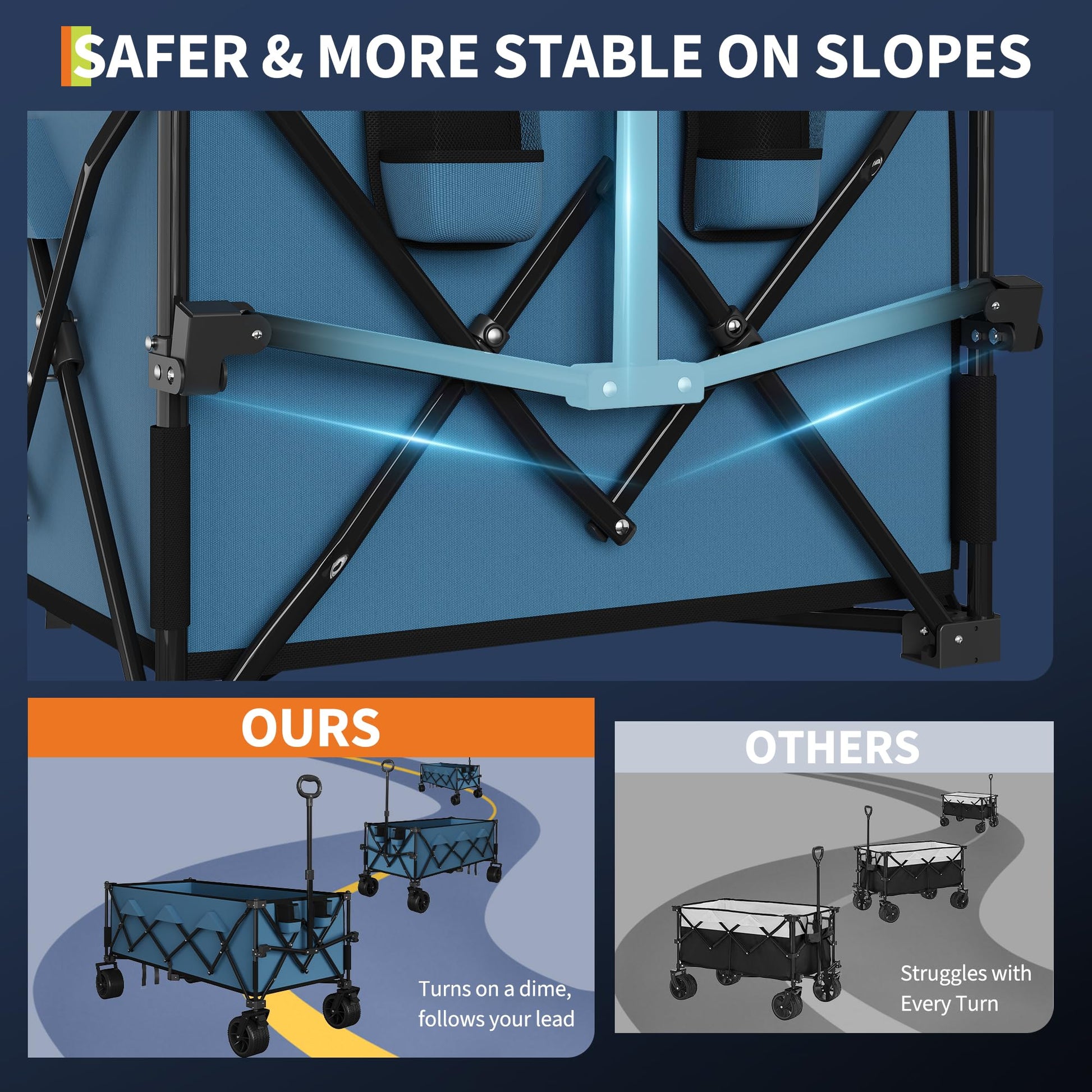 Carrello Spiaggia Pieghevole Garvee Festa del Papà | Ruota 7" Tutto Terrain, Acciaio 350 lb, Portabicchieri, 54x28.7x42", Robusto per Estate