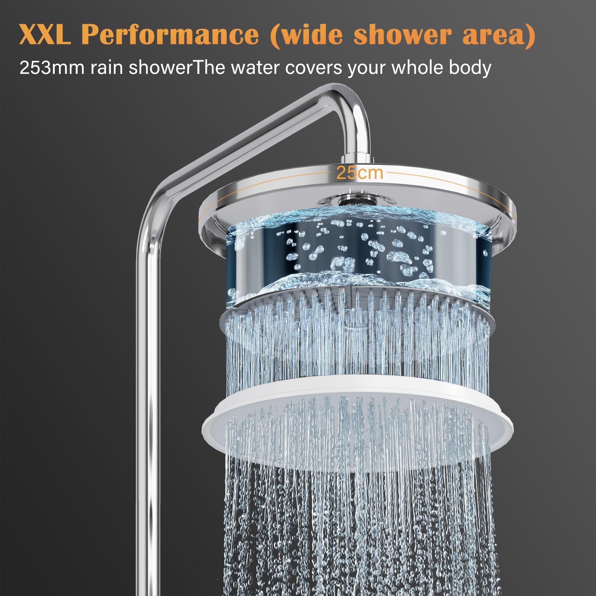 GARVEE Colonna doccia a pioggia senza raccordi cromata – Colonna doccia in acciaio inox rotonda 25 cm