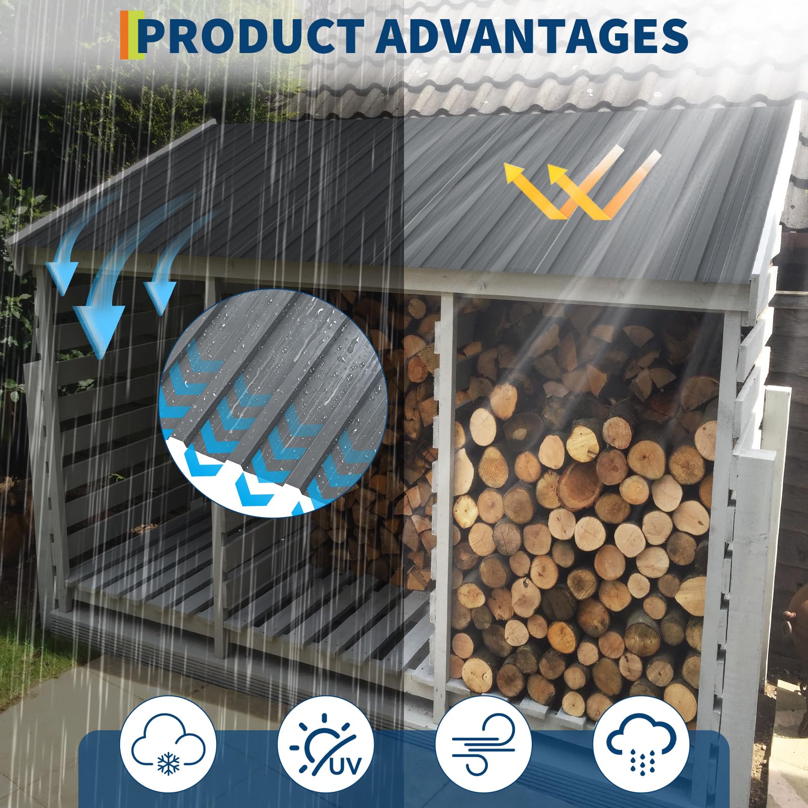 Lastre per coperture metalliche Garvee, 20 pezzi, acciaio zincato, 0,01 pollici, antiruggine, impermeabili, per giardino e terrazza, 43,3 x 17,72 pollici