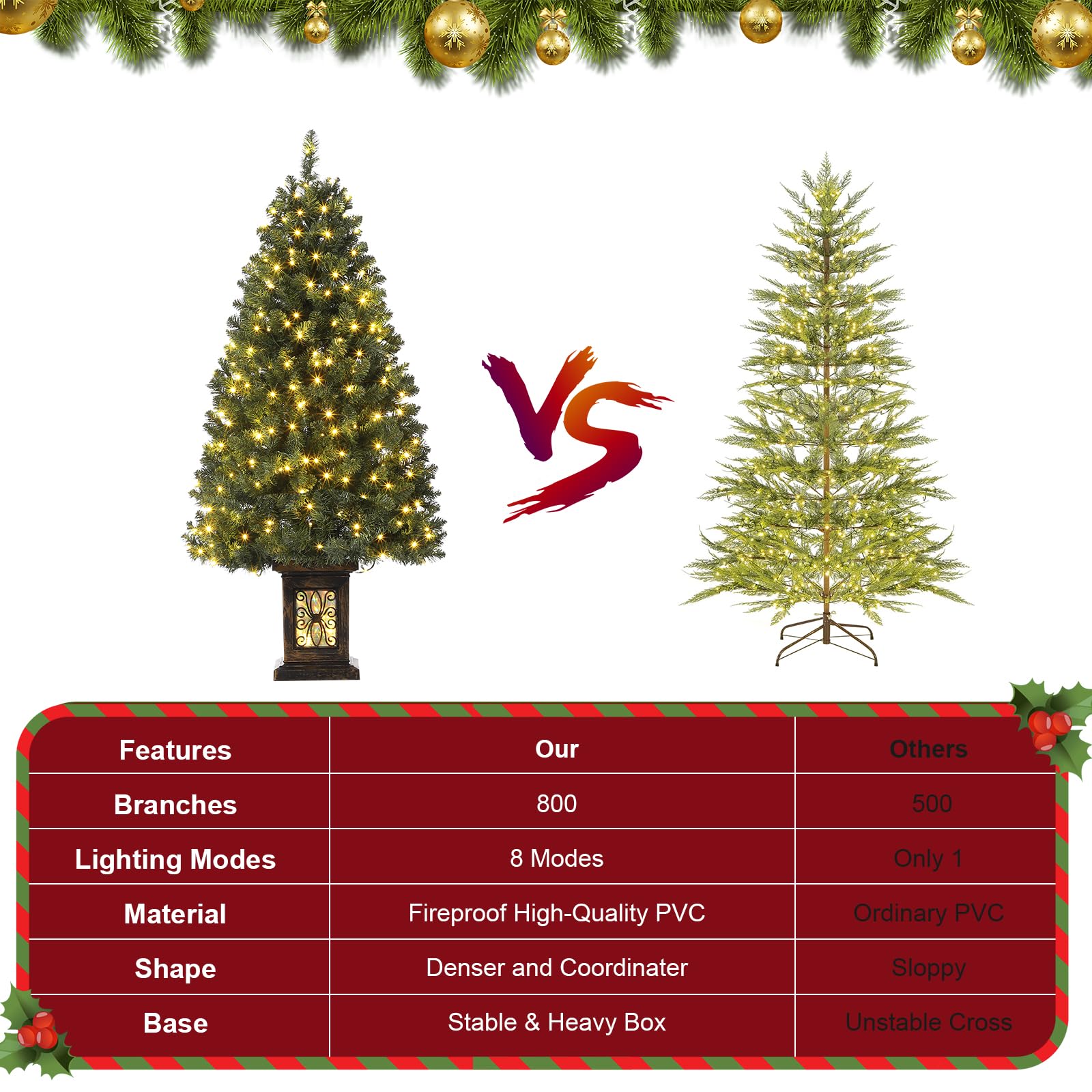 Albero di Natale vintage Garvee da 145 cm con struttura in metallo, 300 LED, 8 modalità, spina UE e scatola luminosa a forma di uccello a nove teste