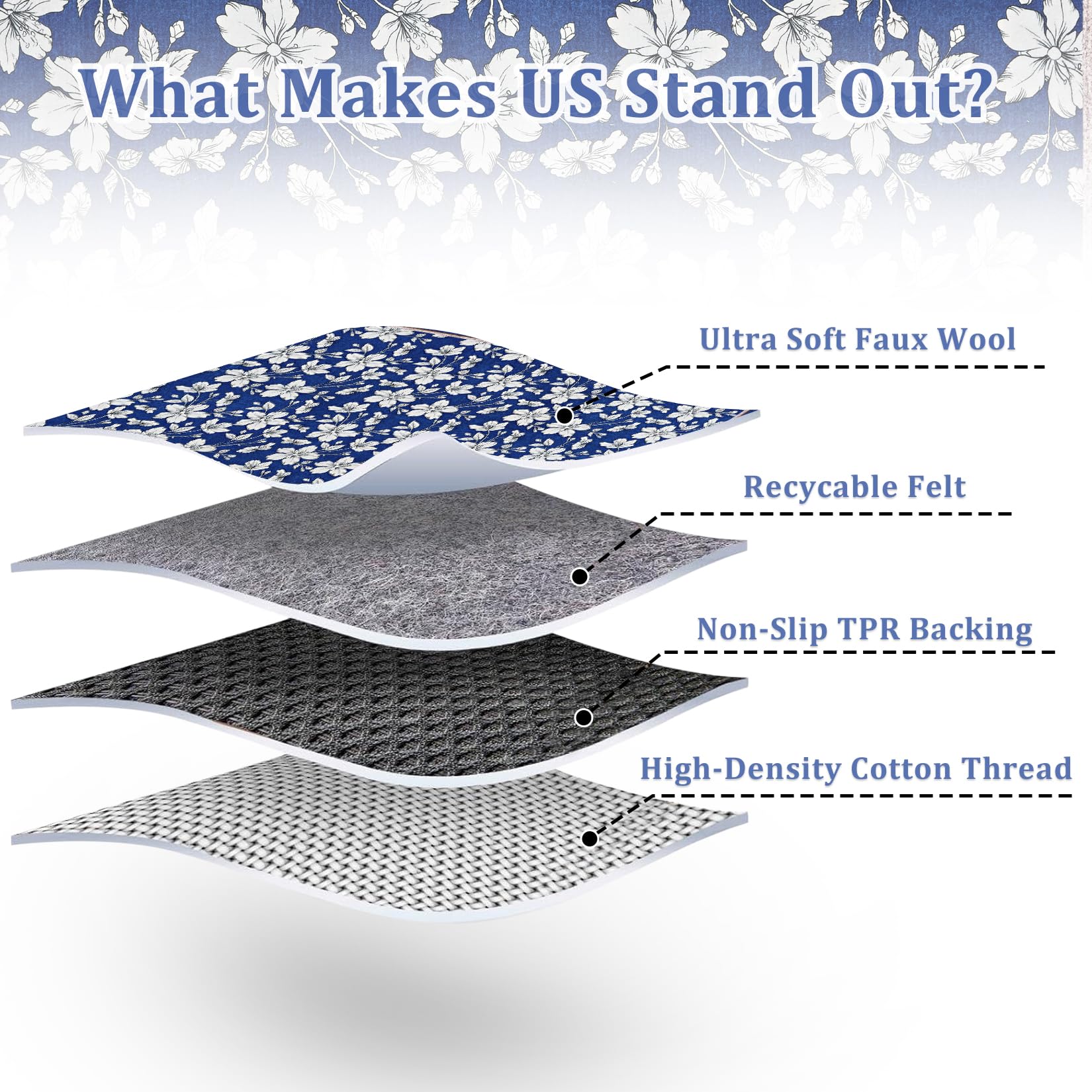 Tappeto per soggiorno Garvee lavabile con motivo floreale vintage, pelo corto, antiscivolo, morbido, grande, 200x290 cm, blu