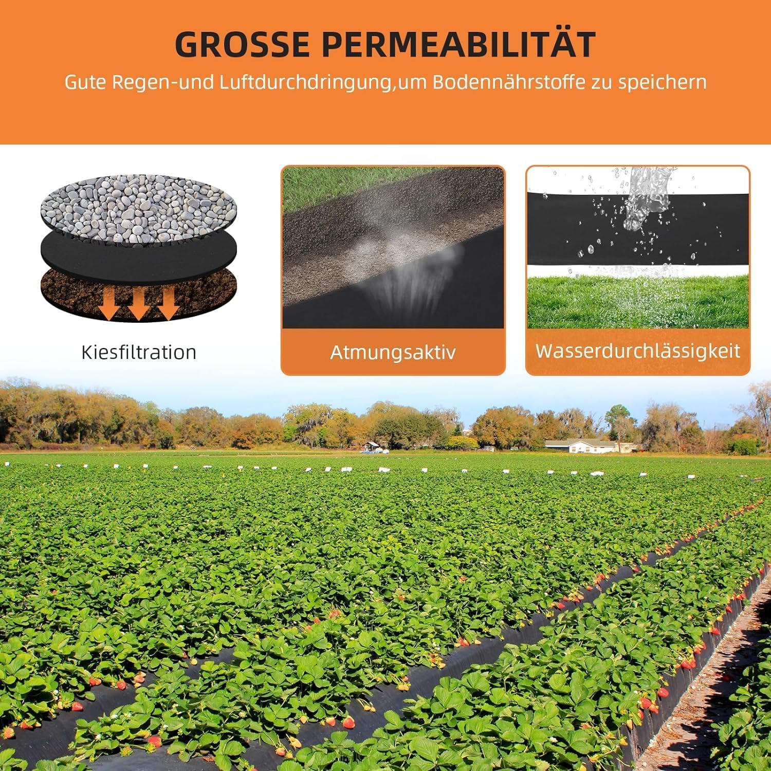 Tessuto anti-erbacce GARVEE, pile da giardino 91,5x3048 cm, geotessile in PP da 8 oz, resistenza alla trazione 350 N, capacità di carico 440 N, drenaggio, controllo dell'erosione, stabilizzazione di vialetti e strade