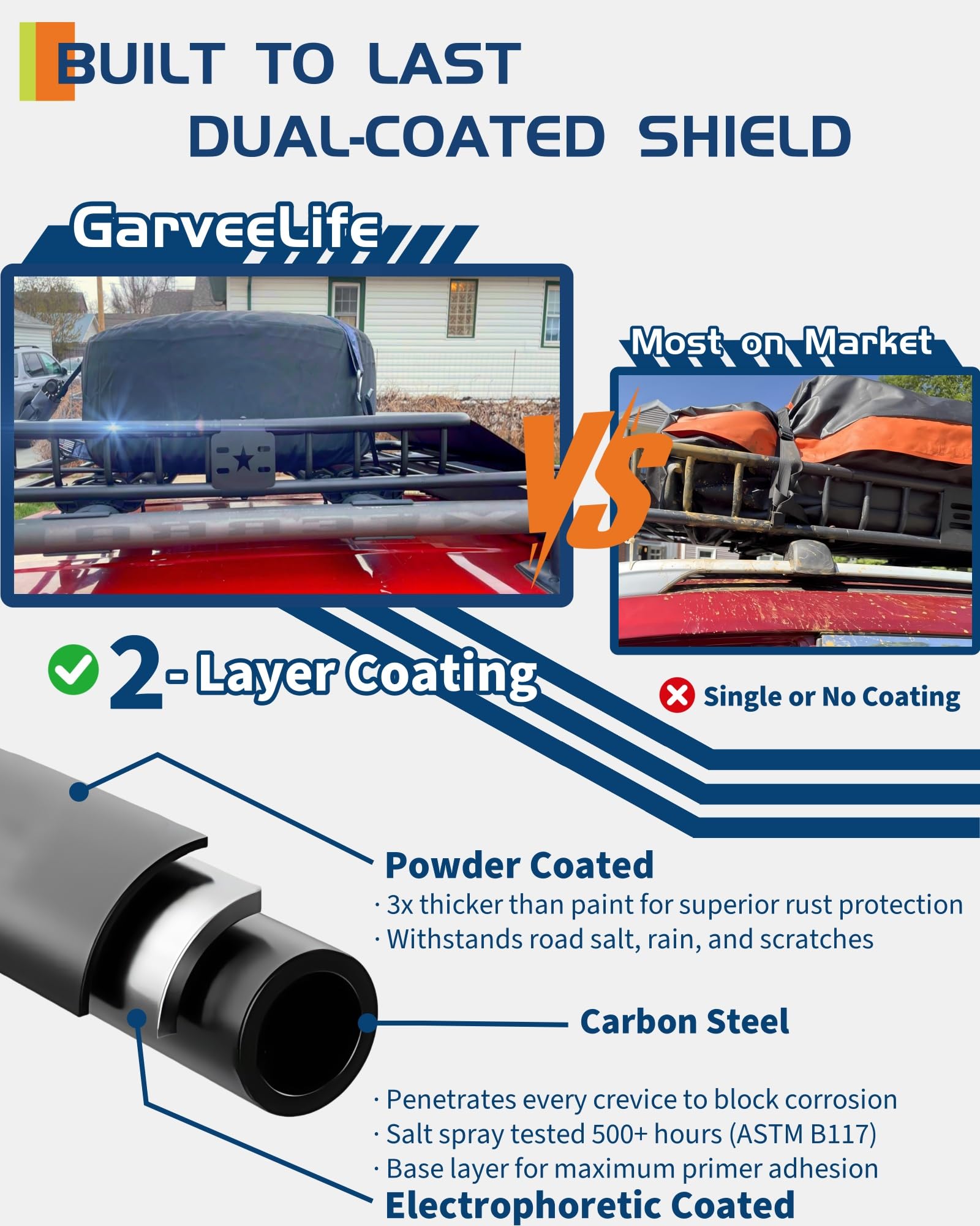 Portapacchi universale Garvee da 64"x39" con capacità di 200 libbre, acciaio resistente, deflettori antivento per SUV e camion, nero