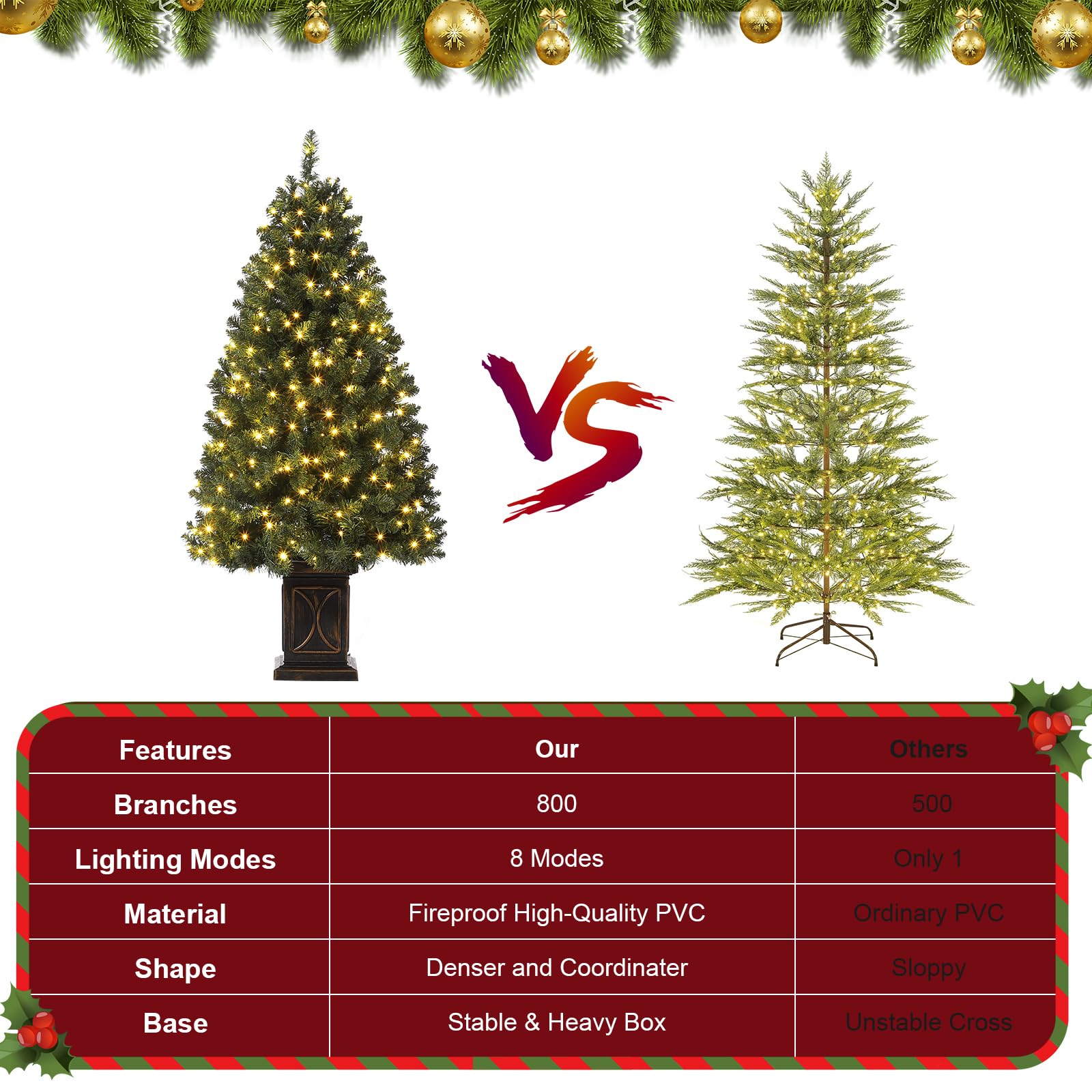 Albero di Natale artificiale Garvee da 4.5 piedi verde con 300 luci LED, 8 modalità di illuminazione, anche in PVC per casa e fisso, base in cemento, denso e realistico
