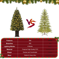 Albero di Natale artificiale Garvee da 4.5 piedi verde con 300 luci LED, 8 modalità di illuminazione, anche in PVC per casa e fisso, base in cemento, denso e realistico