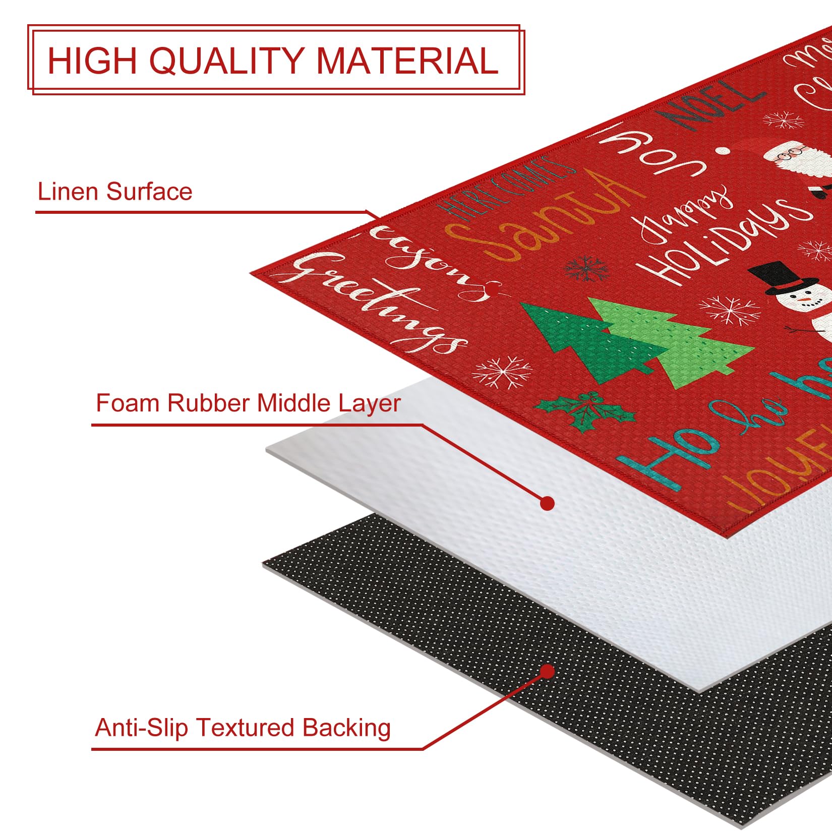 Garvee Tappeto Natalizio 40x80cm con Pupazzo di Neve e Albero di Natale, Antiscivolo, Rosso, Interno ed Esterno