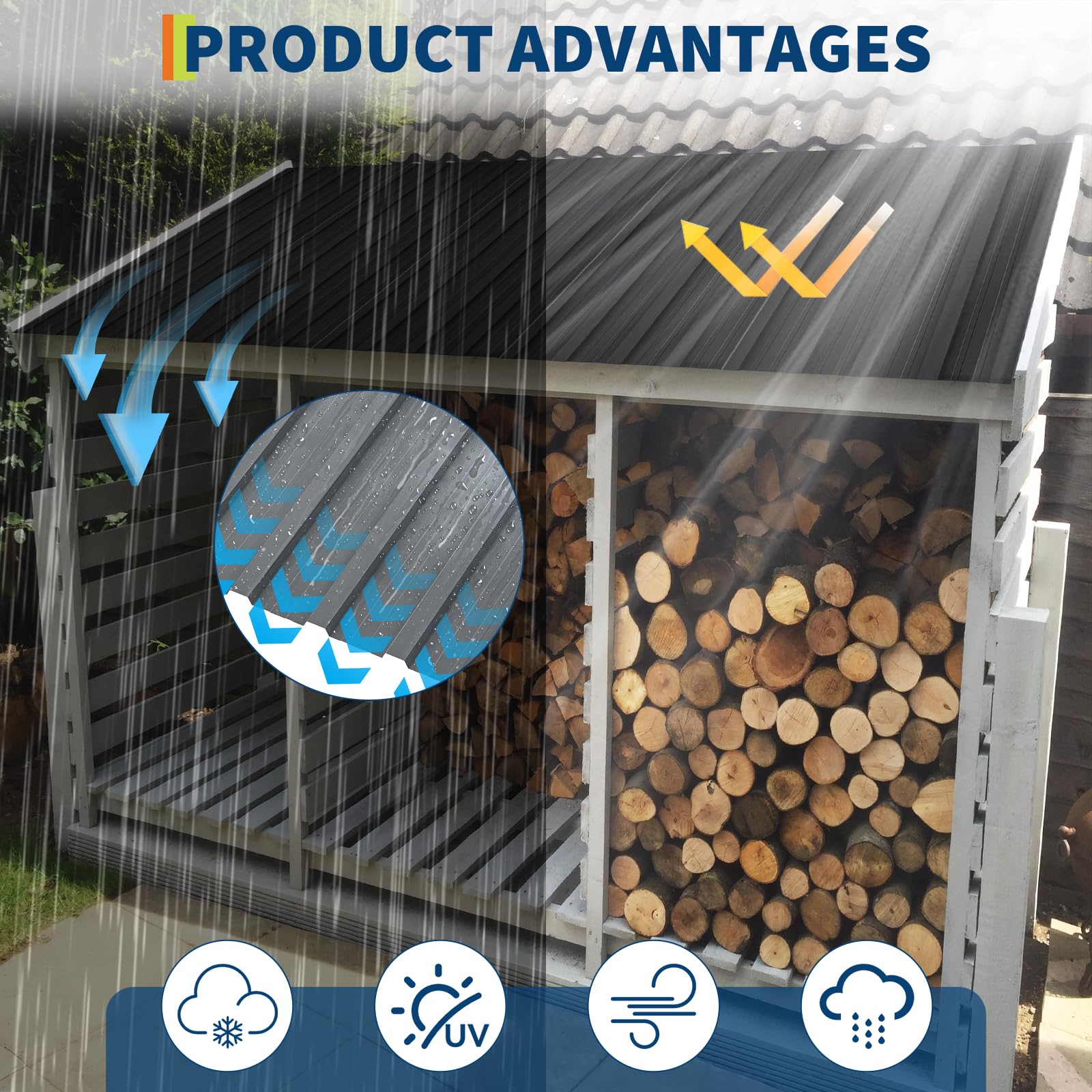 Garvee set da 20 pezzi di lamiere per coperture metalliche in acciaio zincato per carport e capannoni, 42,52 x 16,77 pollici, zincate, impermeabili