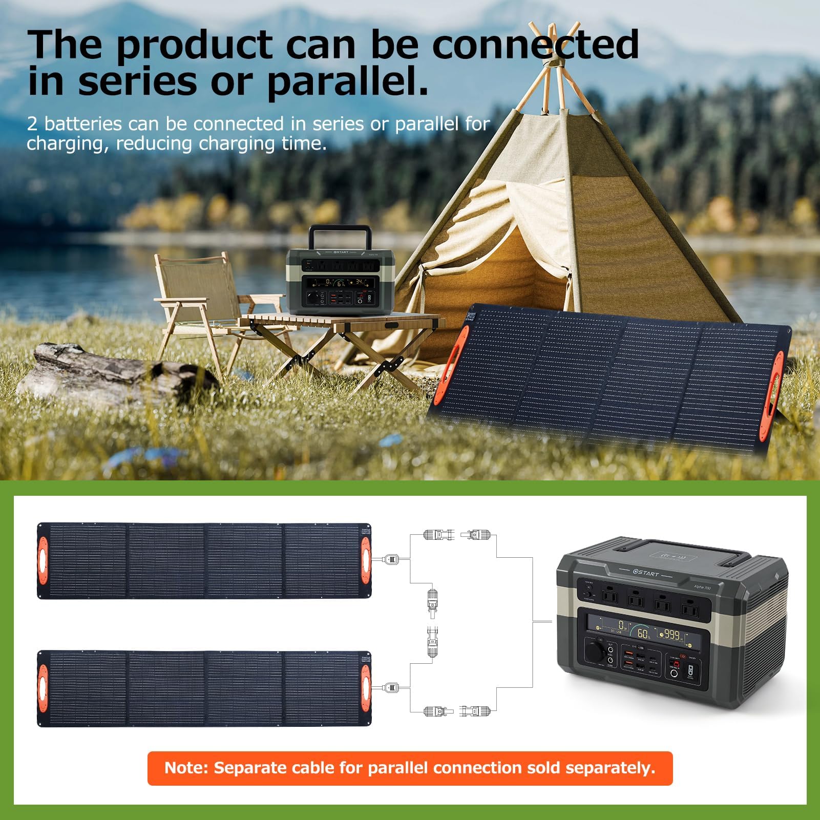 Pannello solare pieghevole GARVEE da 210 W con cavo MC-4 a XT60, IP68 impermeabile, monocristallino, montaggio flessibile, campeggio all'aperto ed emergenza