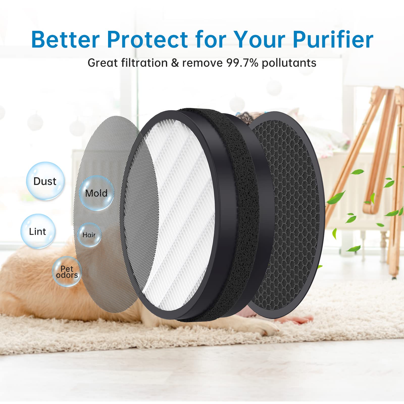 Filtro di ricambio per purificatore d'aria Garvee H13 True HEPA Carbone attivo Filtrazione a 4 stadi Bianco Per uso domestico Facile sostituzione