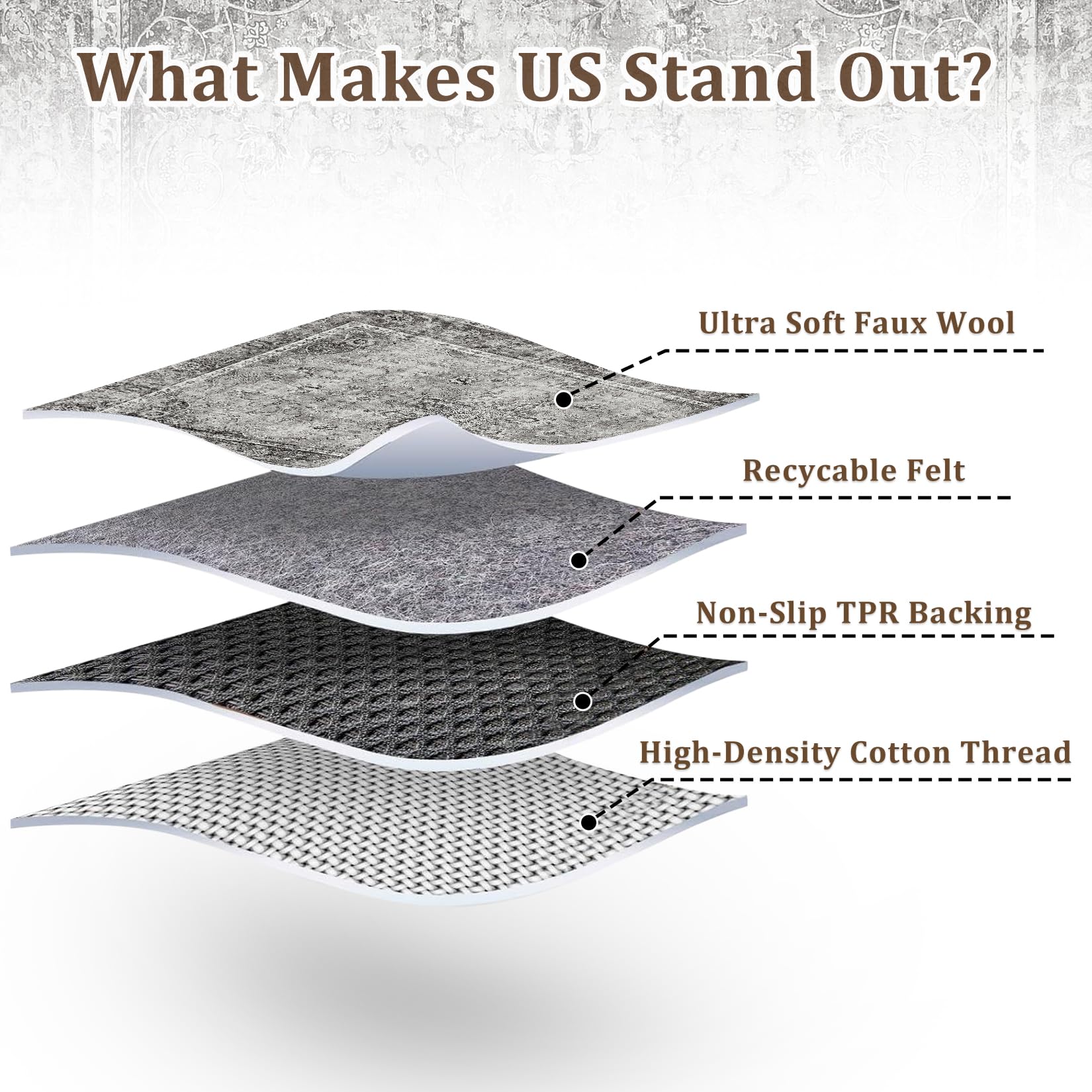 Tappeto Garvee per soggiorno 80x150 cm grigio vintage antiscivolo lavabile per cucina, corridoio, sala da pranzo